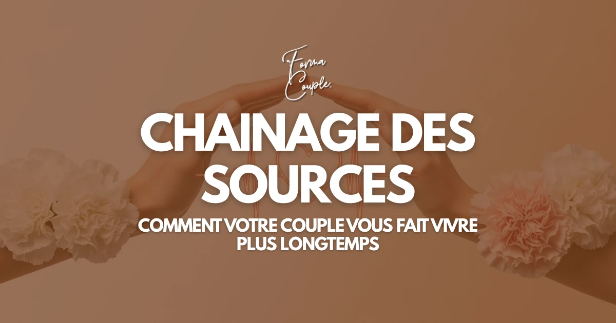 Visuel de l'article sur Couple, Longévité & Santé