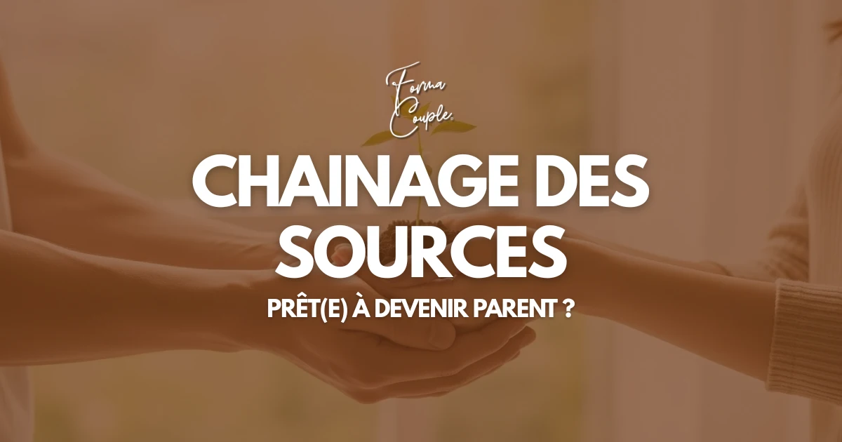 Illustration des sources de l'article